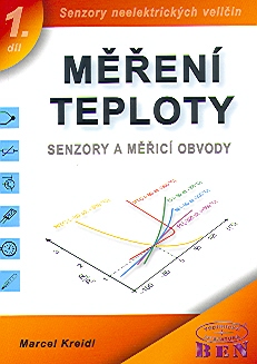 obal knihy